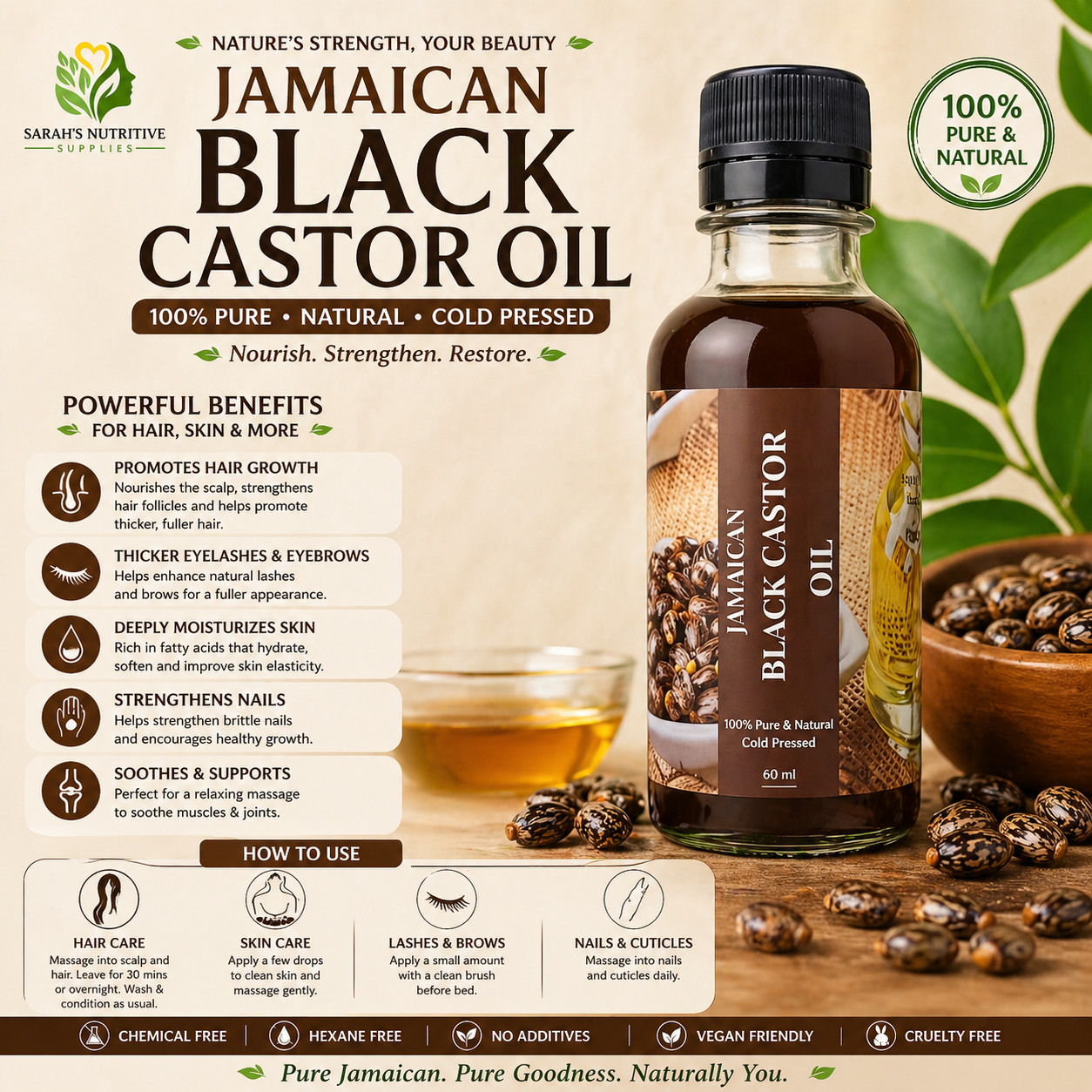 Black Castor Oil - Image 2
