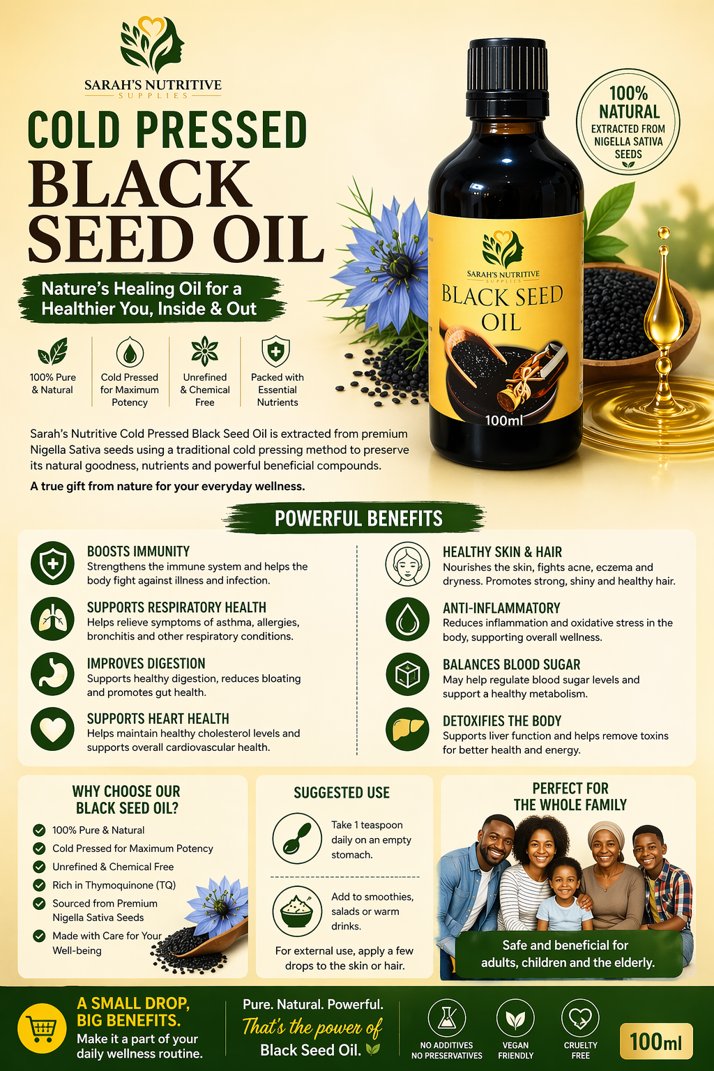 Black Seeds - Image 2